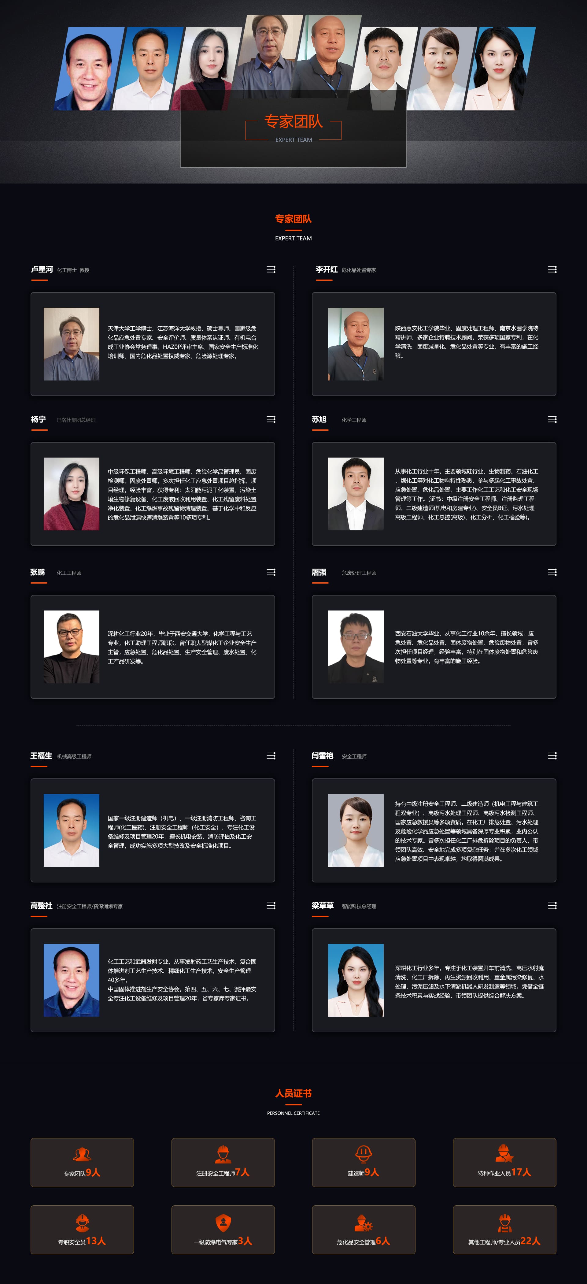 专家团队 -min.jpg